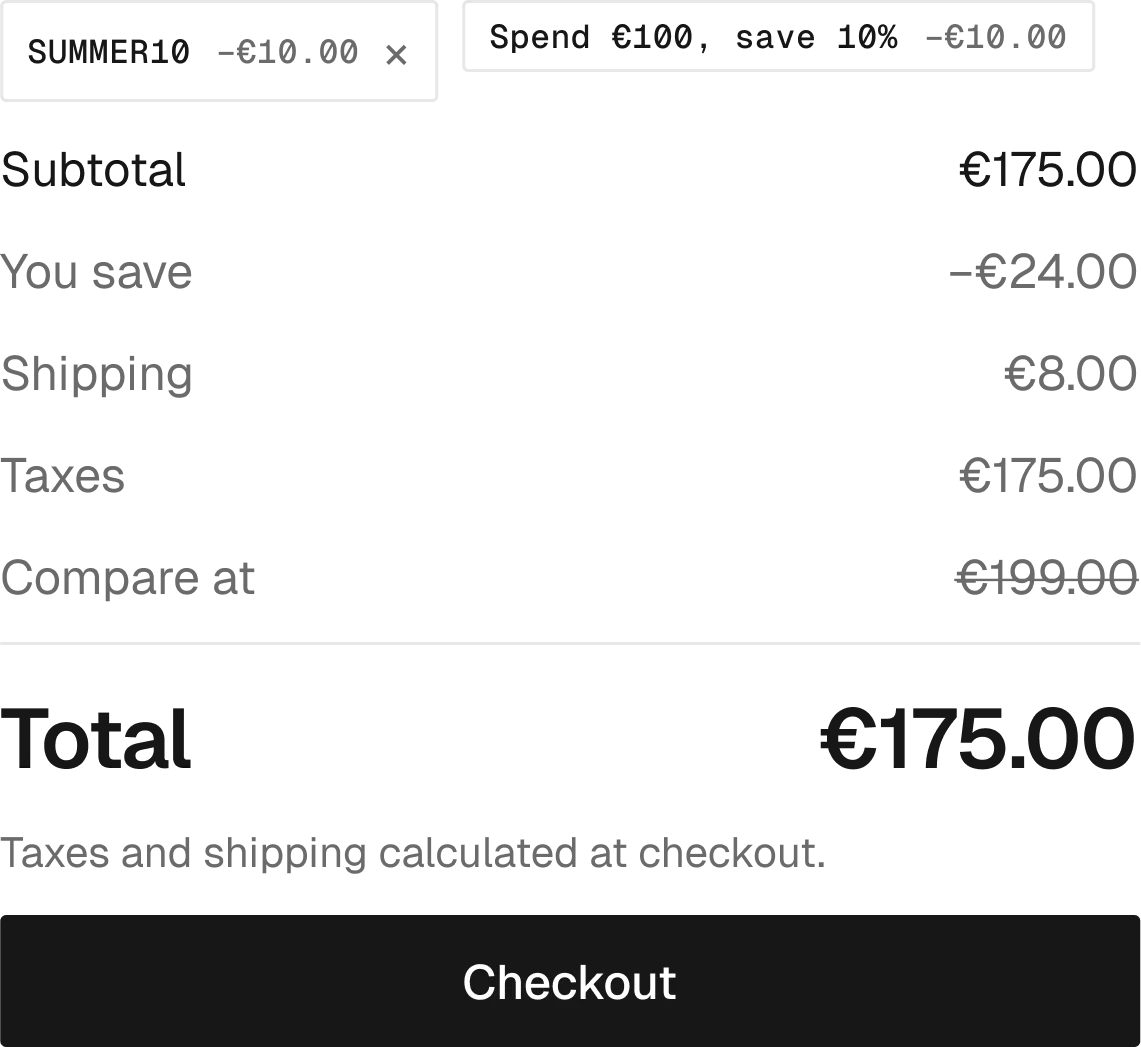 Cart / Summary in the wireframe kit