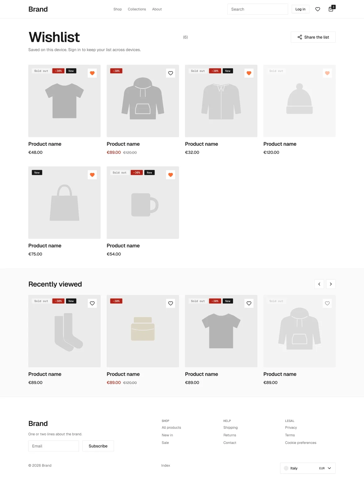Wishlist page in the wireframe kit