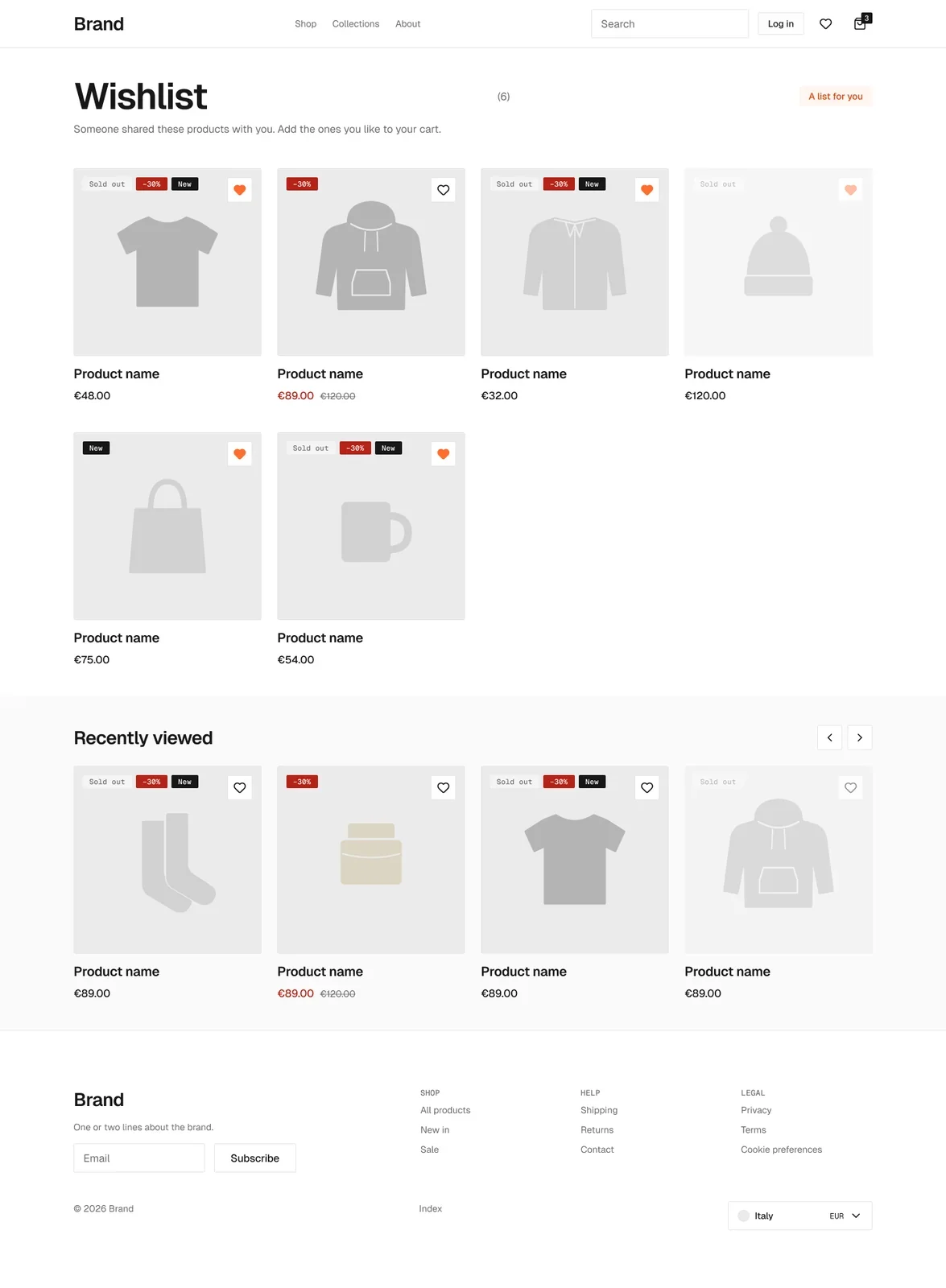 Shared wishlist page in the wireframe kit