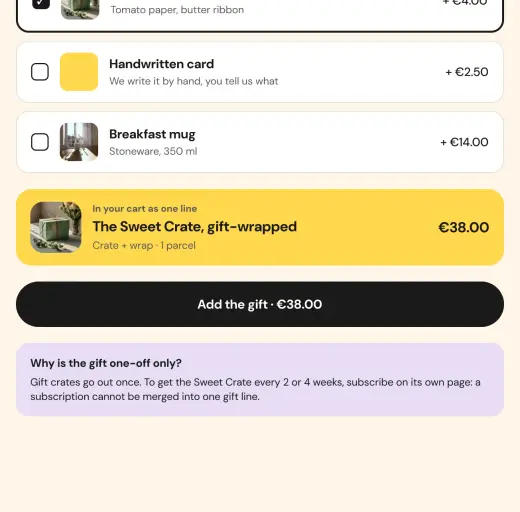 Magic add-ons in the Sunday Crate demo store: Gift wrap on: one line, € 38.00; Add the handwritten card → still one line, € 40.50; Add the gift → one cart line with its own title and image